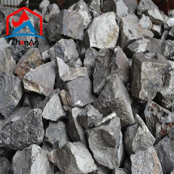 Details Of Ferro Manganese Alloy